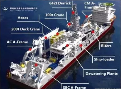 全球首艘227米深海采矿船出坞